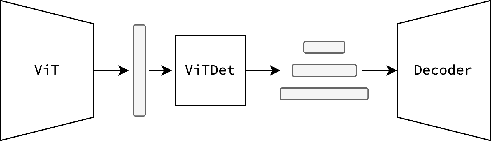 vitdet_arch